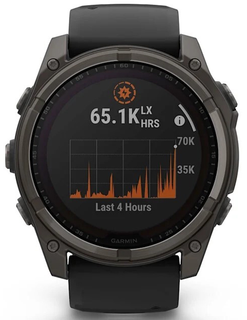 Garmin Fenix 8 51 мм Solar, Sapphire Titanium, угольно-серый с DLC-покрытием и черным ремешком (010-02907-11)