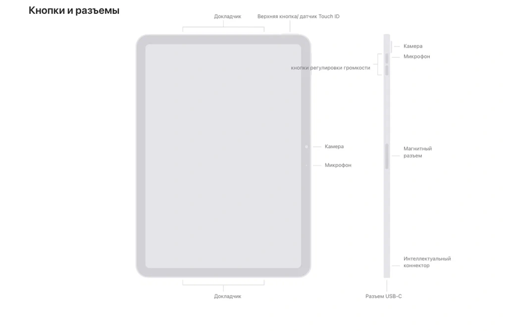 Звук.png Звук.png