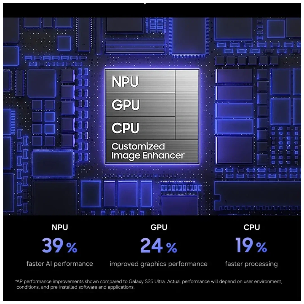Производительность.png Производительность.png