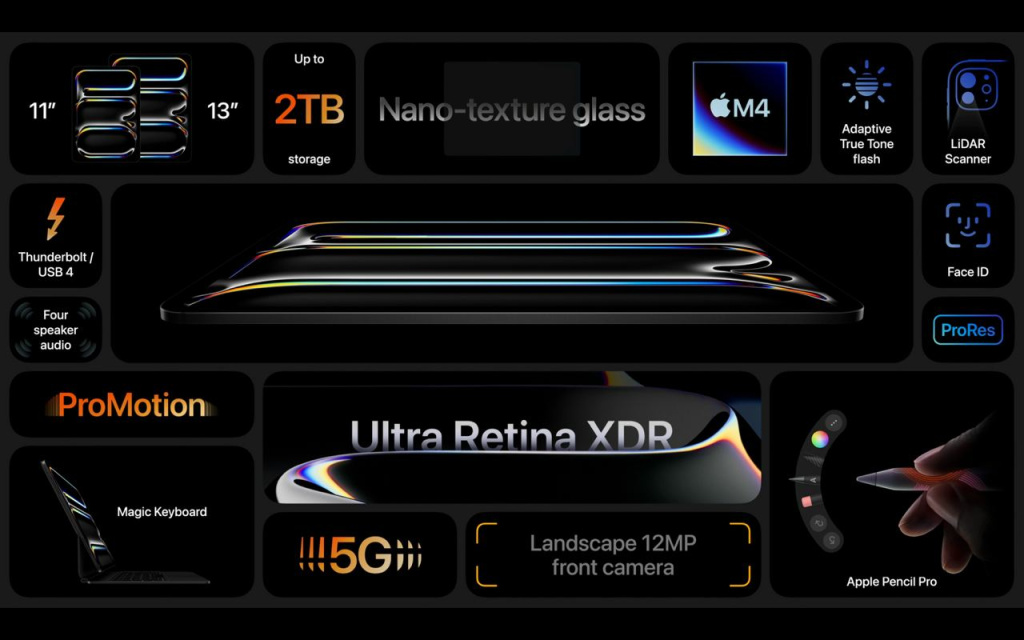 iPad Pro Ultra Retina XDR