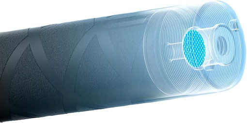 Монопод Insta 360 Action Invisible Selfie Stick