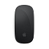 Мышь Apple Magic Mouse (USB-C)