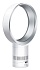 Вентилятор Dyson Ventilator - Cool CF1