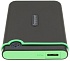 Внешний жесткий диск HDD Transcend StoreJet 25M3