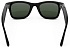 Умные очки Ray Ban Meta Wayfarer (Gen3)