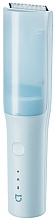 Машинка для стрижки волос детская Xiaomi Mijia Hair Clipper Childrens Edition, голубой (MJGHH3LF)
