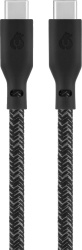 Кабель uBear Trend Cable USB-C — USB-C, 2.4 м., 140W, нейлон черный