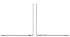 Ноутбук Apple MacBook Air 15 (M5, 10C CPU/10C GPU, 2026), 32 ГБ