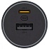 Автомобильное зарядное устройство XiaoMi Car Charger 100W